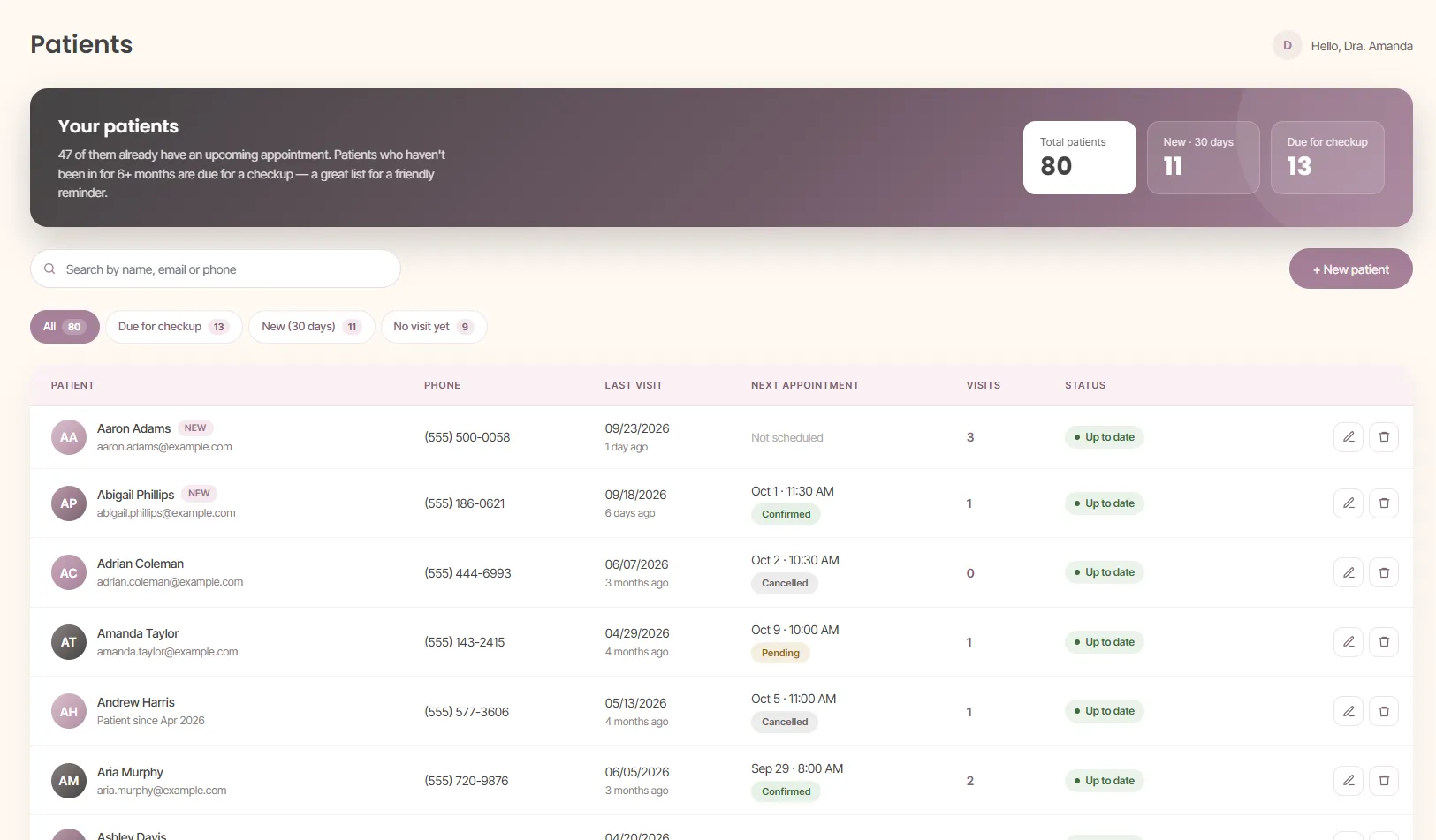 Patient list with next appointment and status