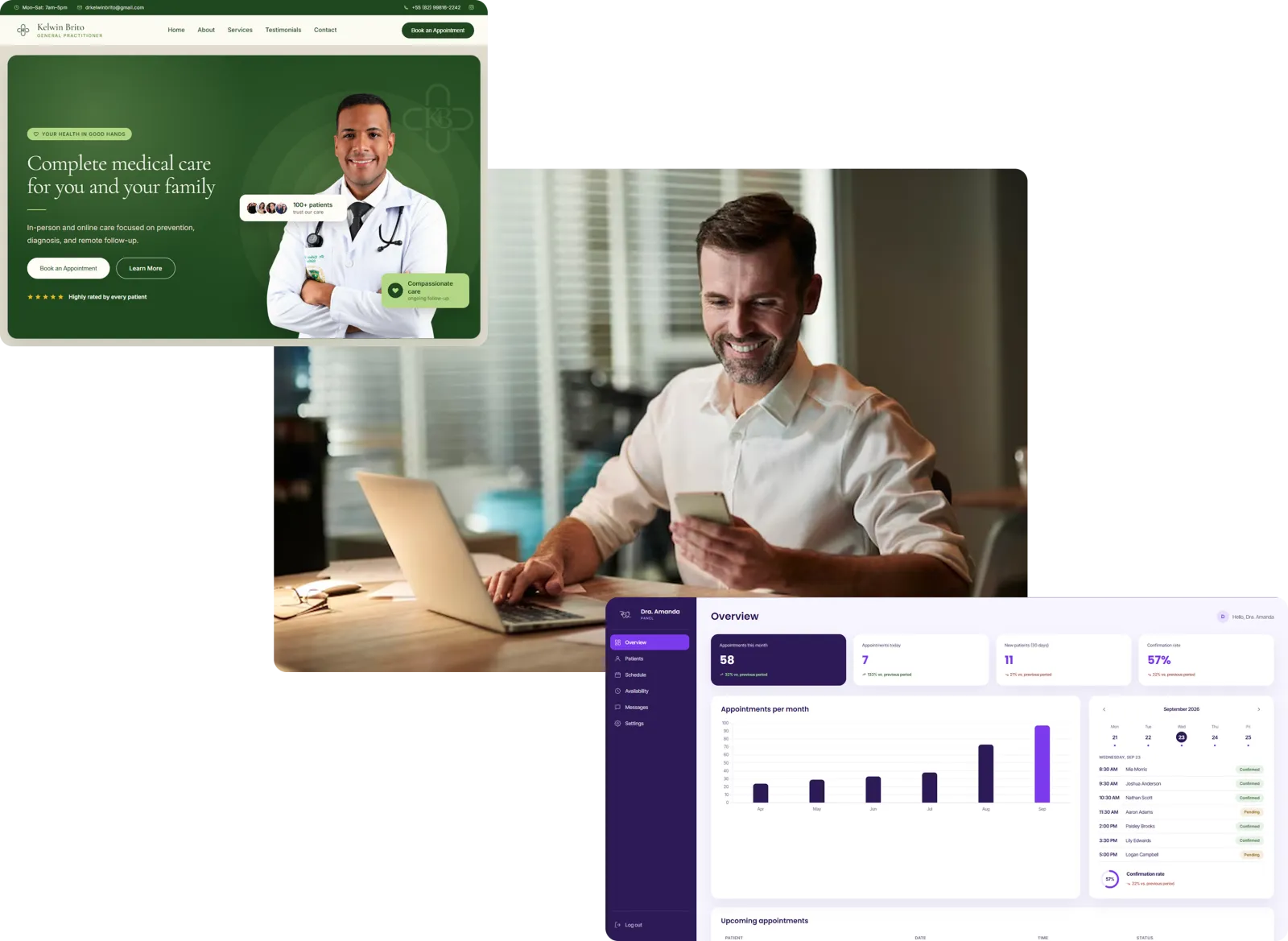 A doctor's professional website, a smiling client getting inquiries on their phone and a dashboard with growing bookings: what we solve